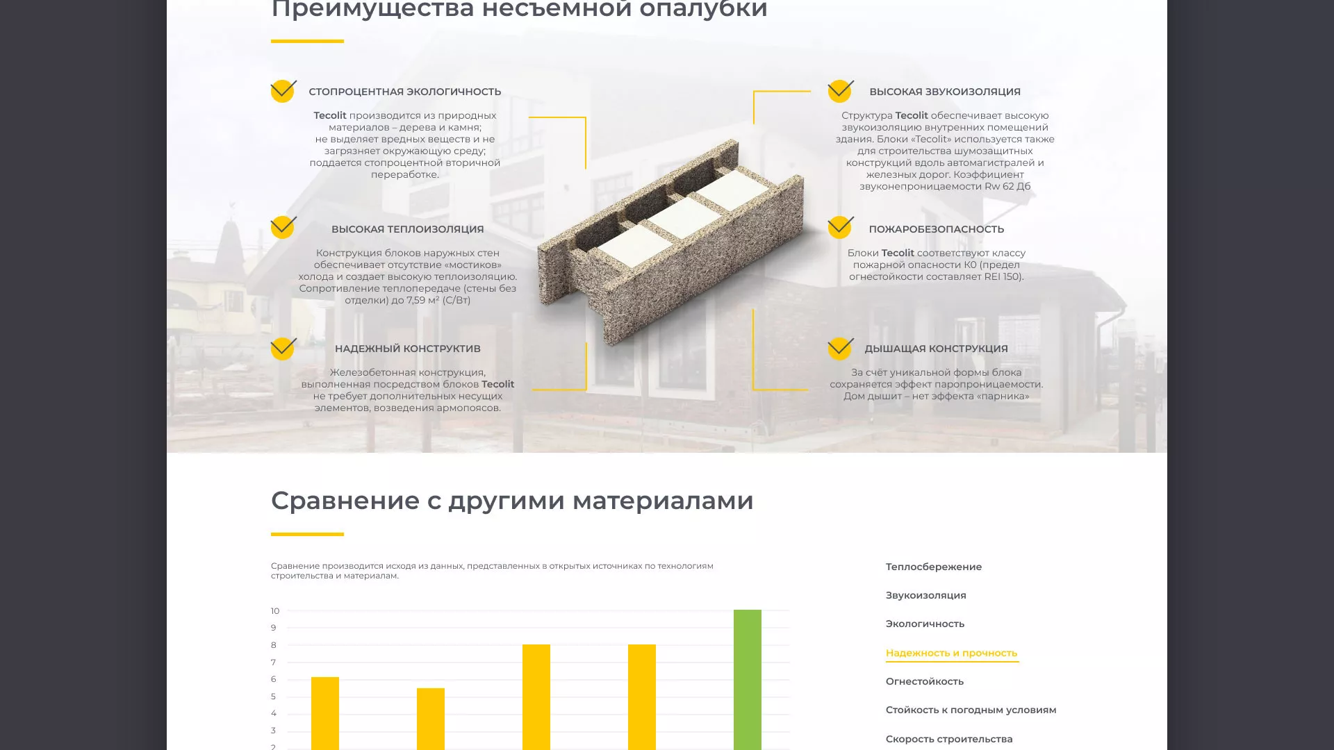 Создание сайта для строительной компании «ЭКОДОМ» в Ессентуках