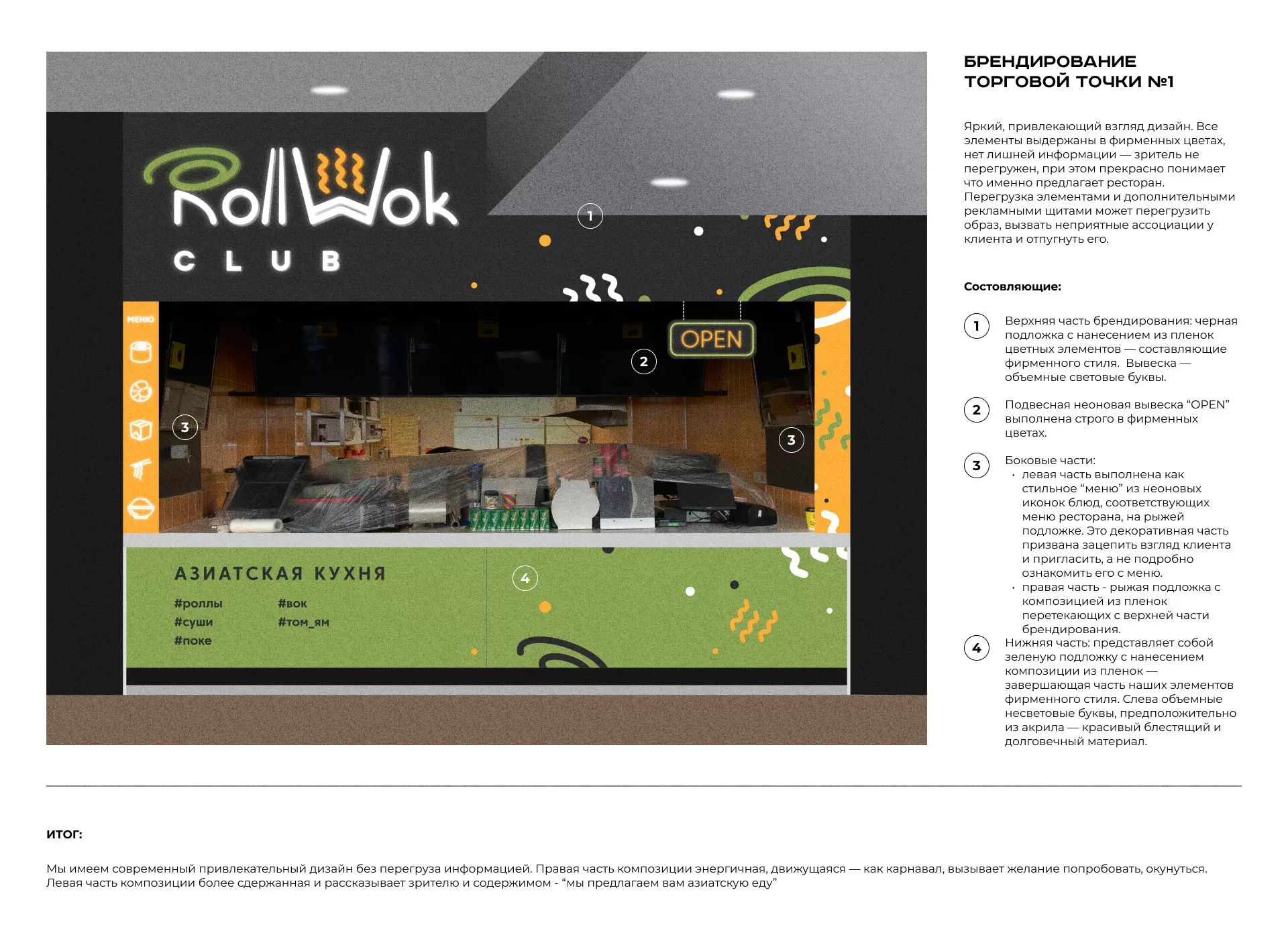 Брендирование торговых точек суши-бара «Roll Wok Club» в Ессентуках