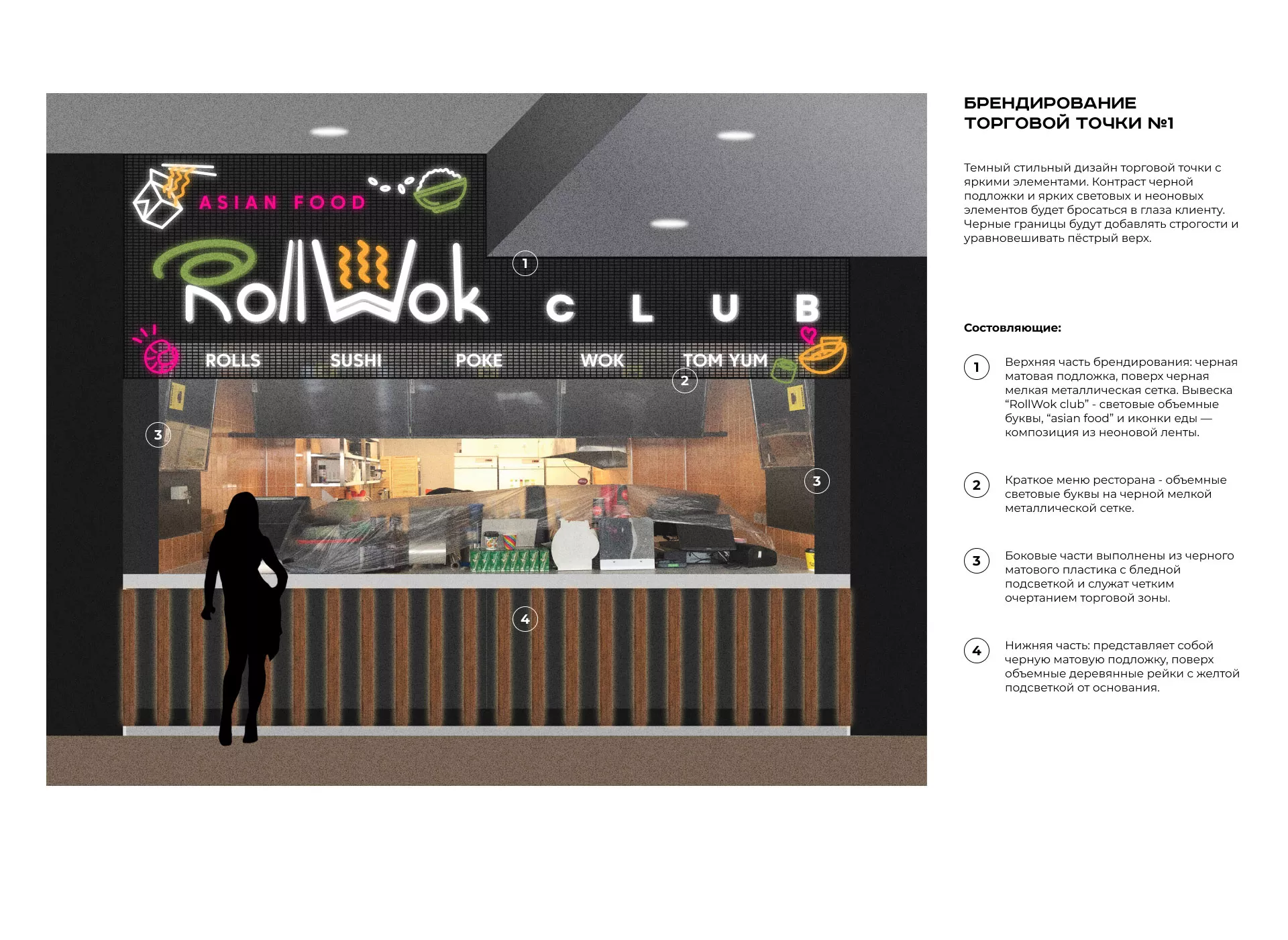 Брендирование торговых точек суши-бара «Roll Wok Club» в Ессентуках